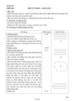 Giáo án tổng hợp lớp 4 năm 2010 - Tuần 29