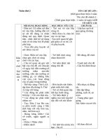 Giáo án tuần 2 CĐ Lớp Mẫu giáo của bé Thuỷ 4 TB2 năm 2020-2021