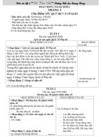 Giáo án Hoạt động ngoại khóa tháng 3 - Chủ điểm: Yêu quý mẹ và cô giáo