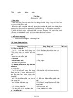 Kế hoạch bài dạy - Lớp 4 - Năm học 2010 - 2011 - Tuần 21