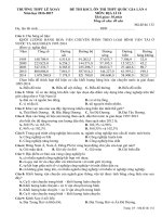 ĐỀ THI KSCL LẦN 4 MÔN ĐỊA LÍ LỚP 10 NĂM HỌC 2016-2017