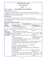 Giáo án lớp 4 - Tuần 1 môn Khoa học - Con người cần gì để sống