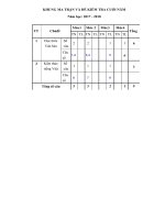 Môn Tiếng Việt lớp 2