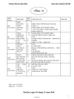 Bài soạn Tổng hợp các môn học khối 4 - Tuần 12 - Trường Tiểu học Phú Hiệp
