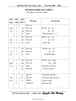 Thiết kế bài giảng lớp 1 - Tuần 21 - Nguyễn Thị Phượng