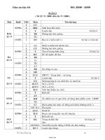 Giáo án Lớp 4 - Tuần 5 - Năm học 2008-2009 - Tạ Kim Diên Vỹ