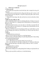 Đề cương ôn tập_LY 9