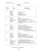 Thiết kế bài dạy các môn lớp 4 - Trường Tiểu Học Y Jút - Tuần 7