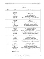 Thiết kế bài dạy các môn lớp 4 - Trường Tiểu Học Y Jút - Tuần 26