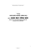 Tài liệu phân phối chương trình THCS môn Giáo Dục Công Dân