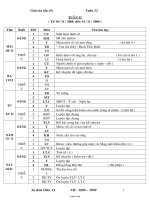 Giáo án Lớp 4 - Tuần 12 - Năm học 2008-2009 - Tạ Kim Diên Vỹ