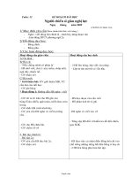 Giáo án lớp 4 môn Chính tả - Bài: Người chiến sĩ giàu nghị lực