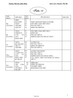 Bài soạn Tổng hợp các môn học khối 4 - Tuần 18 - Trường Tiểu học Phú Hiệp