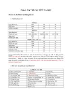 tài liệu – page 2 – tâm lý học vb2k04