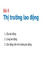 Thị trường lao động (KINH tế VI mô SLIDE) (chữ biến dạng do slide dùng font VNI times, tải về xem bình thường) 