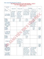 10 đề học kì 1 toán 7 (có ma trận   đáp án   biểu điểm) 