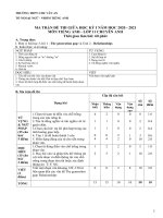 MA TRẬN ĐỀ THI GIỮA HỌC KỲ I NĂM HỌC 2020 – 2021 MÔN TIẾNG ANH – LỚP 11 CHUYÊN ANH – Trường Trung học Quốc Gia CHU VĂN AN (Trường Bưởi)