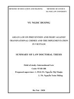 ASEA law on prevention and fight against transnational crimes and the implementation in Vietnam