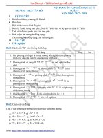 Đề cương ôn tập giữa học kì 2 Toán 8 - Trường THCS Vân Hồ