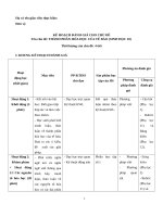 Bài tập cuối khóa MD3  SINH học THPT