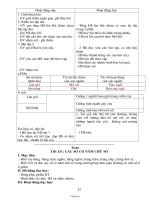 Giáo án các môn Tuần 27 - Lớp 3