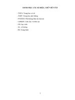 Phương pháp giải các bài toán bằng ngôn ngữ lập trình Pascal