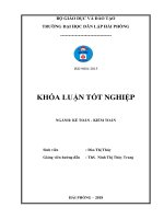 Hoàn thiện công tác kế toán doanh thu chi phí và xác định kết quả kinh doanh tại chi nhánh công ty TNHH thương mại và dịch vụ giao nhận hàng hóa f d i 