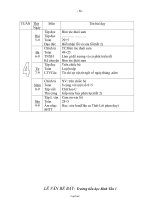 Giáo án Tổng hợp môn lớp 2 - Tuần lễ 4