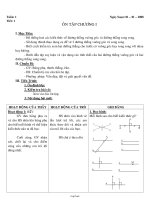 Giáo án Tập đọc Lớp 3 - Tuần 33 - Lượm - Năm học 2004-2005