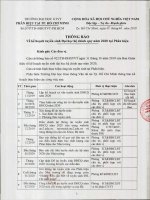 Kế họach tư vấn tuyển sinh năm 2020