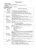 ĐỀ CƯƠNG ÔN TẬP KHỐI 7