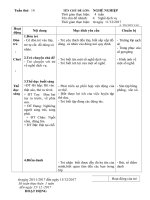 chủ đề nghề nghiệp