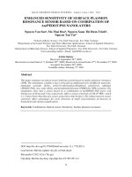 NGHIÊN CỨU TĂNG CƯỜNG ĐỘ NHẠY CỦA CẢM BIẾN SINH HỌC DỰA TRÊN VẬT LIỆU BÁN DẪN ĐỂ ỨNG DỤNG TRONG Y SINH