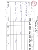 Cấu trúc đề HKII