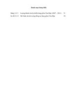 Tìm hiểu hoạt động du lịch cộng đồng tại làng gốm chu đậu hải dương theo hướng phát triển bền vững 