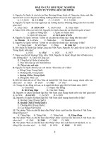 265 cau hoi trac nghiem mon TTHCM