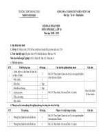 1  KH dạy học NHÓM SINH (PHỤ lục 1) 