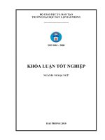 A study on english expressions used in website design and vietnamese equivalence 