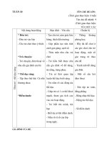 Giáo án tuần 10 Nhu cầu gia đình ơ ( 4 tuổi 2017-2018)