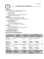 MA TRẬN+ ĐỀ CƯƠNG ÔN TẬP KT GIỮA KỲ I MÔN TIN LỚP 12 NĂM ...