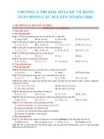 Bài tập trắc nghiệm chọn lọc chương Phi kim- Bảng tuần hoàn các NTHH Hóa học 9 (Word)