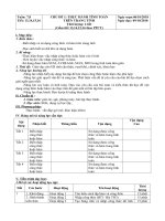 Chủ đề tính toán trên trang tính đã duyệt OK