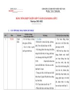 bang-tong-hop-y-kien-gop-y-sach-giao-khoa-lop-2