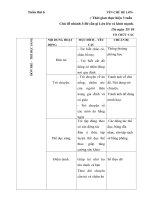 GIÁO ÁN TUẦN 6 CHỦ DỀ BẢN THÂN . NHÁNH 3 Bé cần gì để lớn lên và khỏe mạnh LỚP 3TC1( 2018 - 2019)