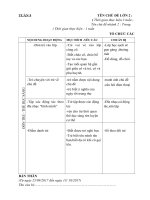 giáo án tuần 5 trung thu của bé 4b1 năm 2017-2018