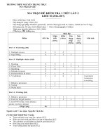 Ma trận đề 1 tiết - K10 – lần 2 – HK1 (2016-2017)