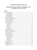 CHIẾN DỊCH TRUYỀN THÔNG IMC