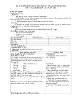 CỘNG HOÀ NHÂN DÂN TRUNG HOA ( TRUNG QUỐC)