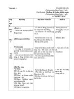 2018) Người thực hiện :Nguyễn Thị Hằng c