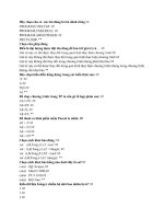 on tap kiem tra tin học 11 nguyễn tâm website của nguyễn tâm